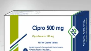 سيبرو أقراص 500 مجم (Cipro Tablet 500 mg)