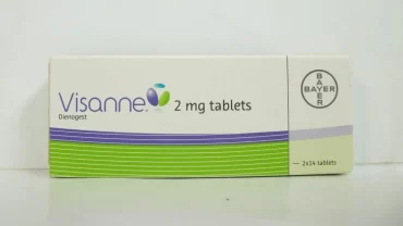 فيزان أقراص (Visanne Tablet)